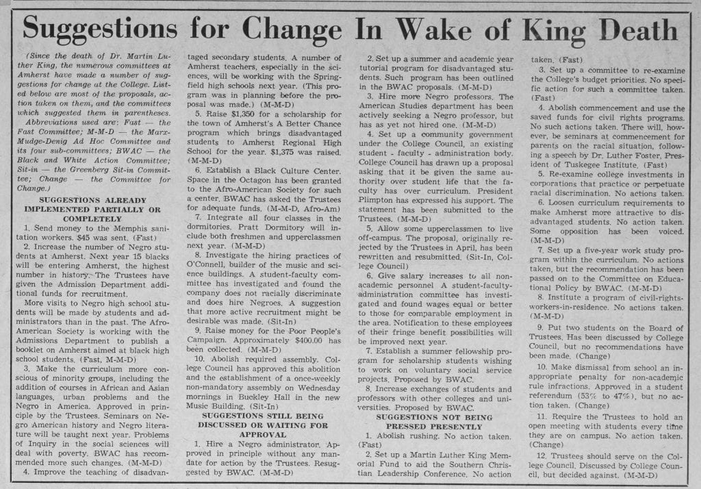 "Suggestions for Change in the Wake of King Death"